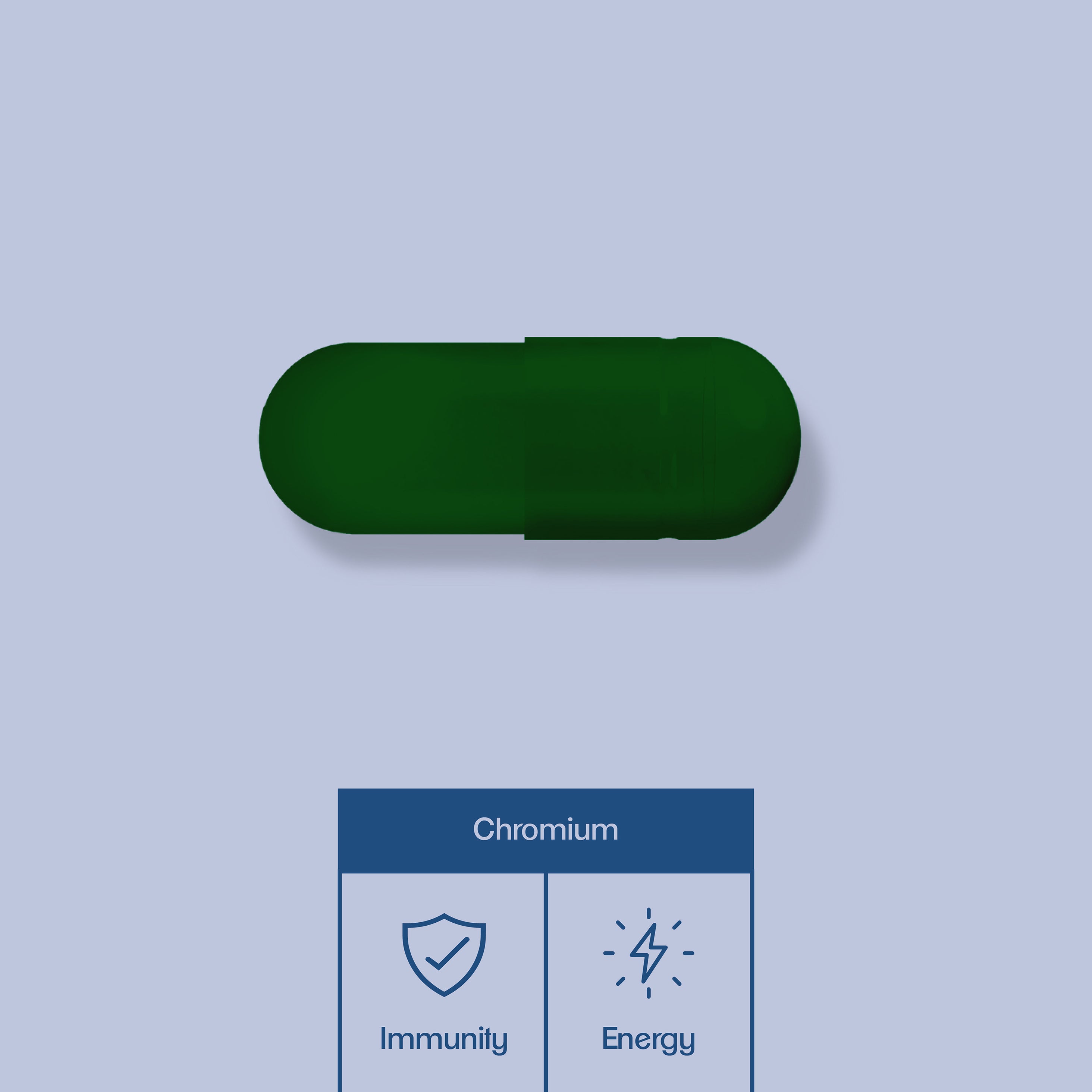 Chromium for stabilise glucose and energy levels