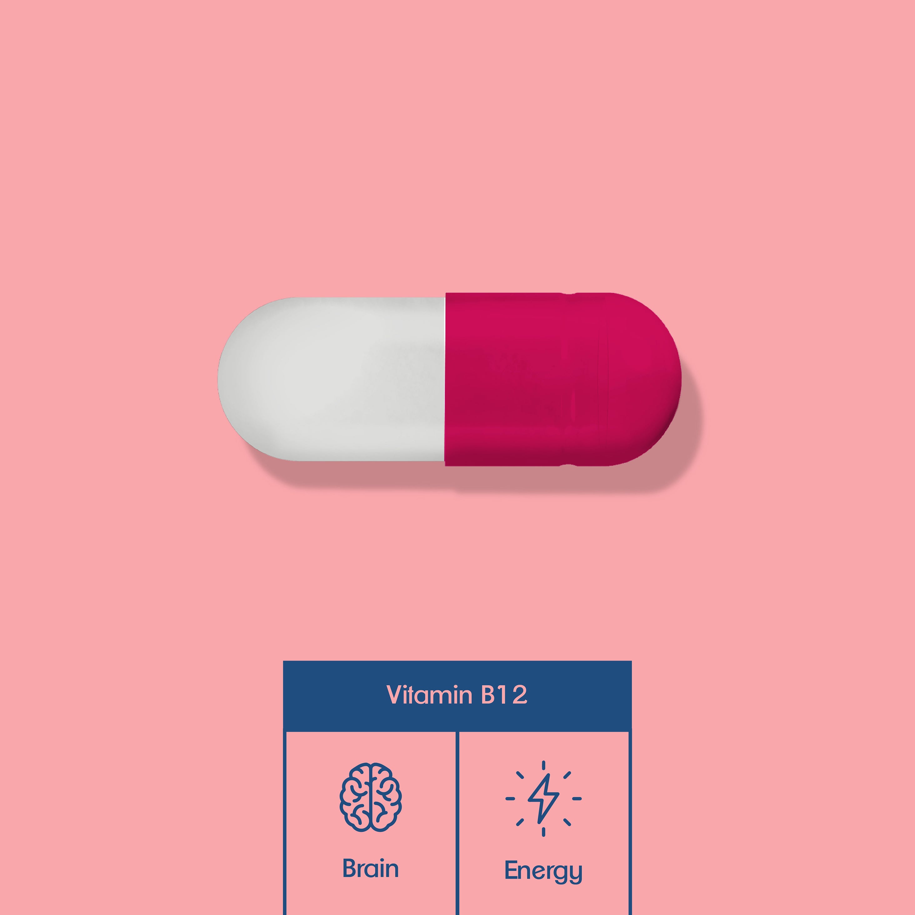 Vitamin B12 for body and mind