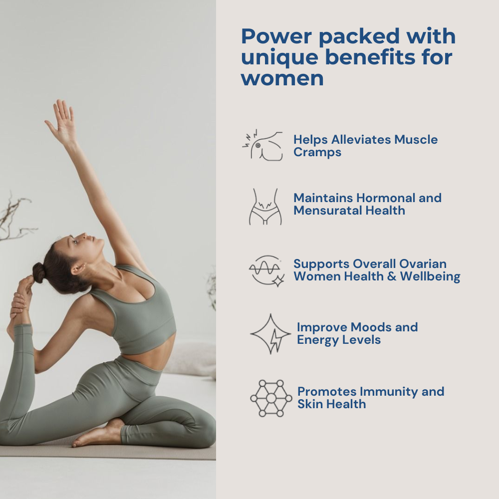 PCOS Balance Vitamin Pack – Natural Hormonal Support