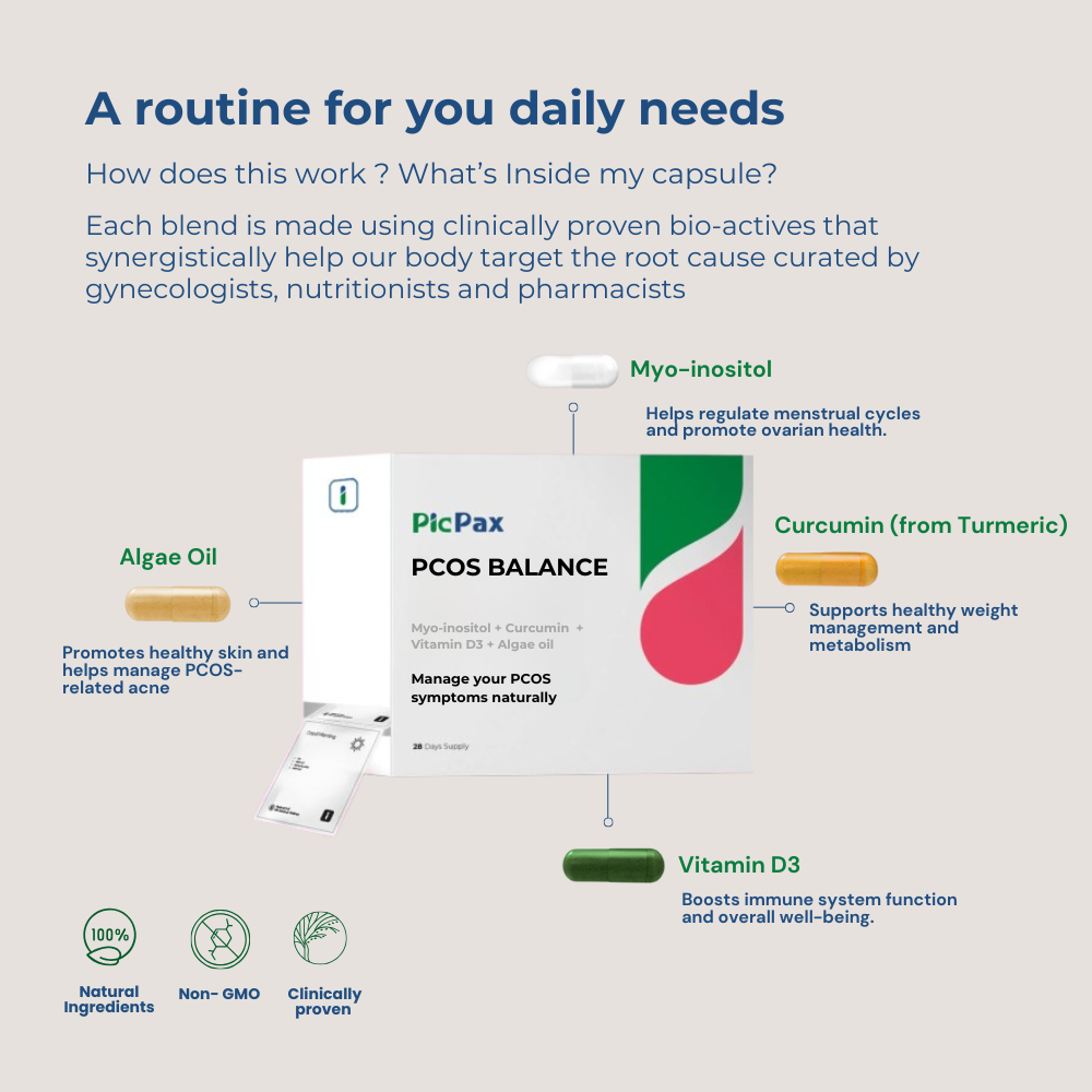 PCOS Balance Vitamin Pack – Natural Hormonal Support