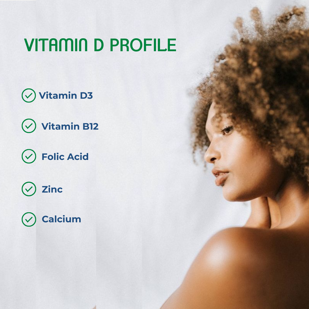 Vitamin Deficiency Blood Test
