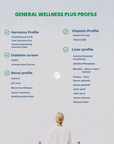 General Wellness Checkup Plus
