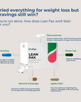 Lean Pax