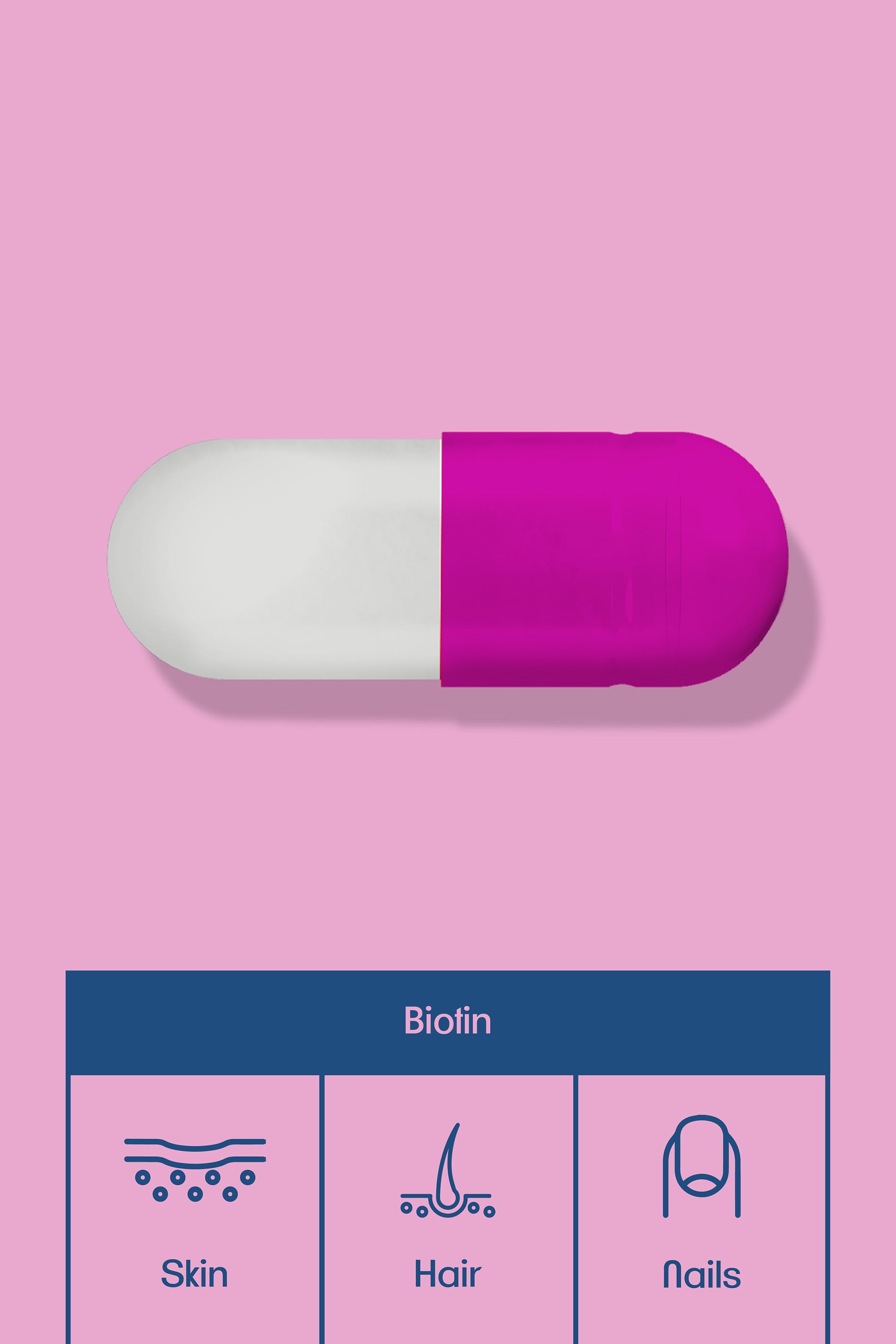 Biotin for nails, hair and skin