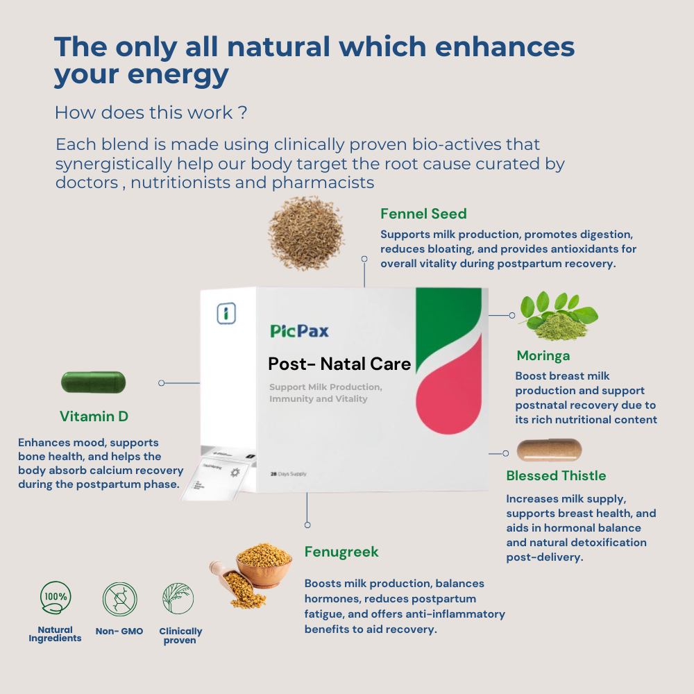 Post Natal Care Pax