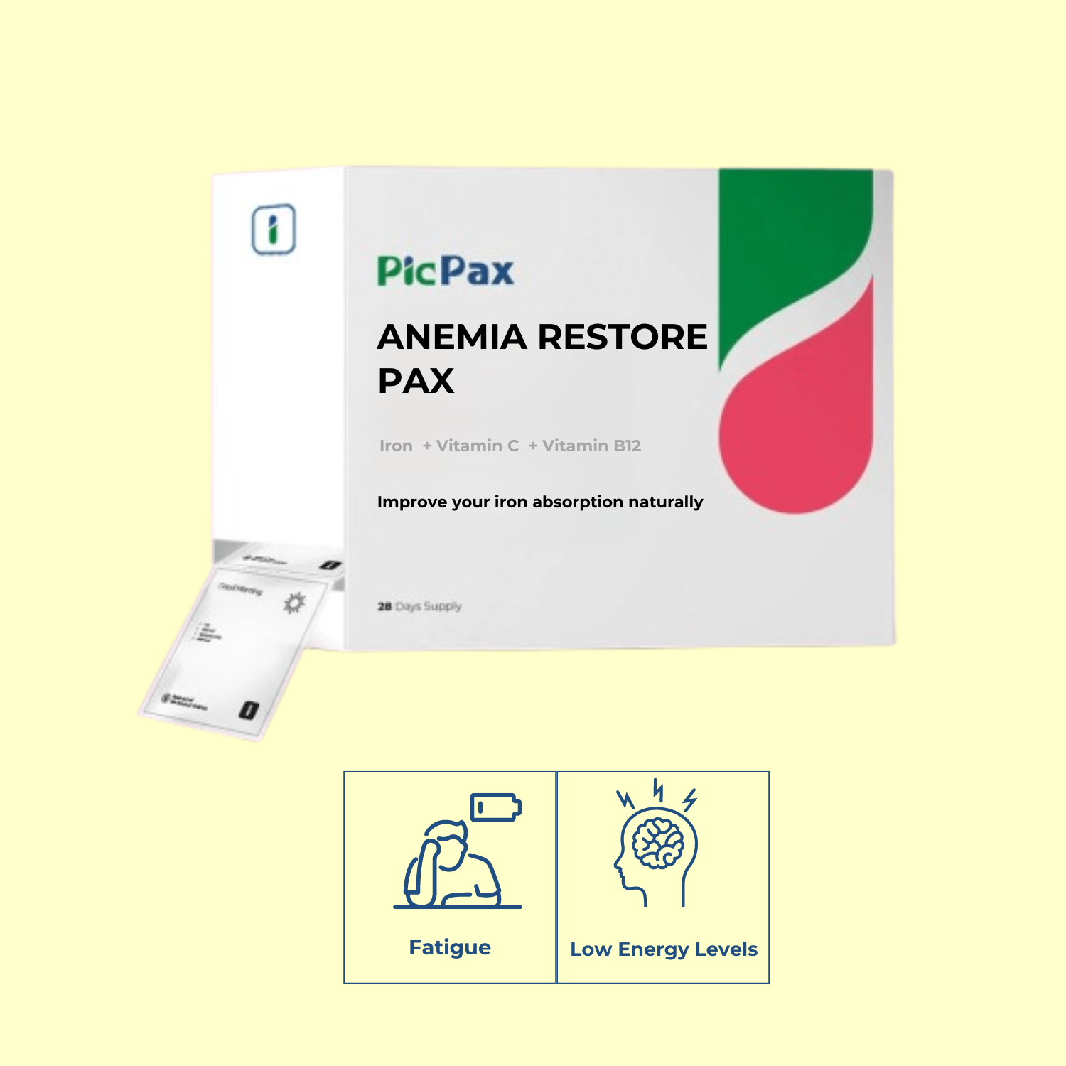 Anemia Restore Pax - MyPicPax