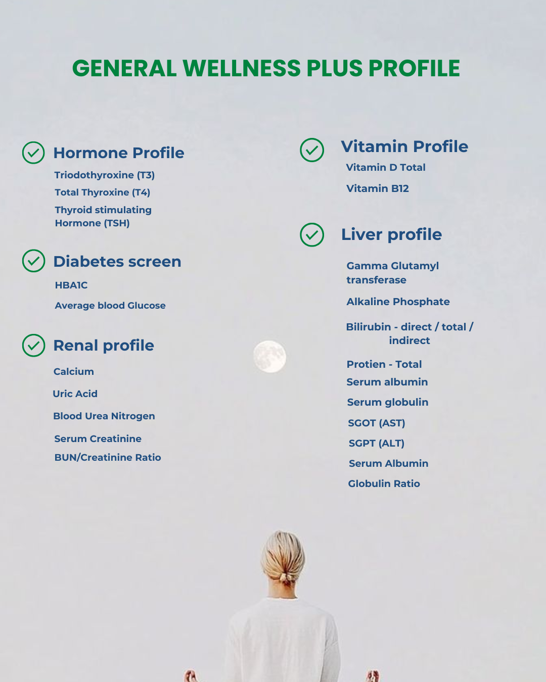 General Wellness Checkup Plus