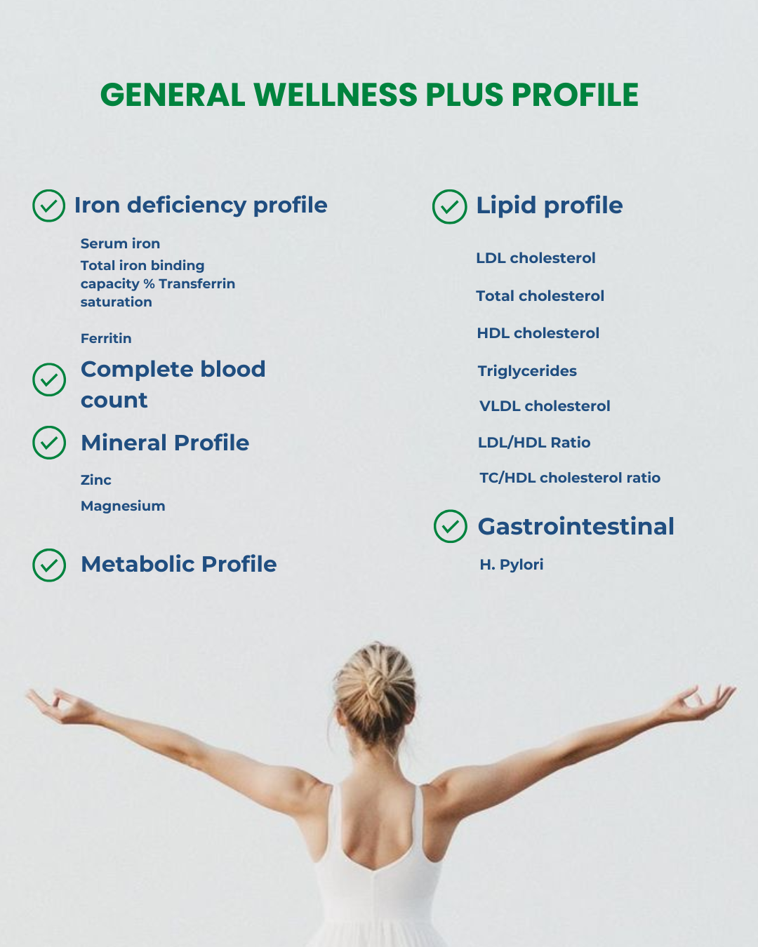 General Wellness Checkup Plus